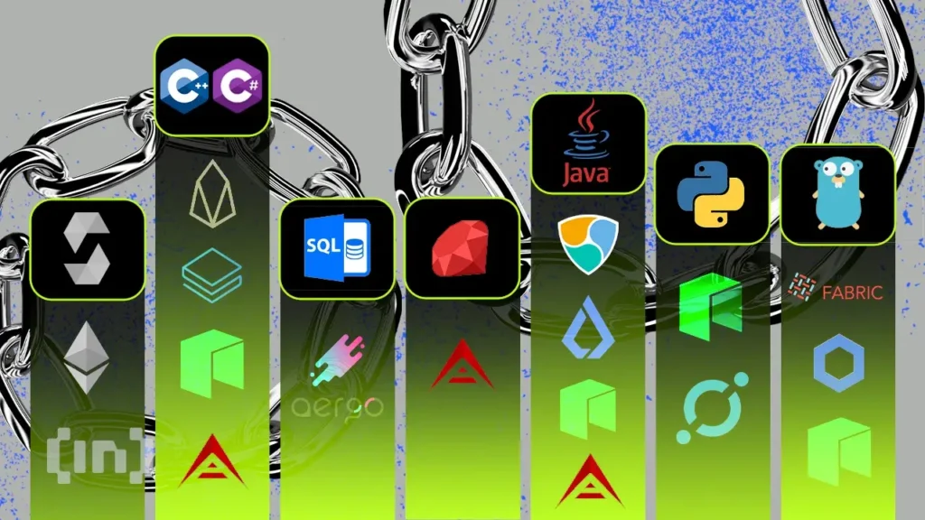 لغات البرمجة المستقبلية، Python، JavaScript، Rust، البرمجة الحديثة.